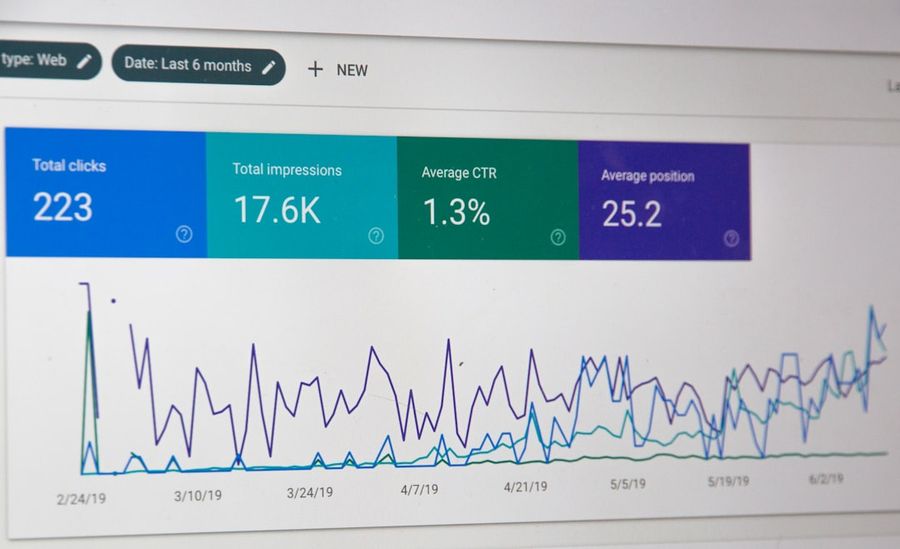 website speed optimization