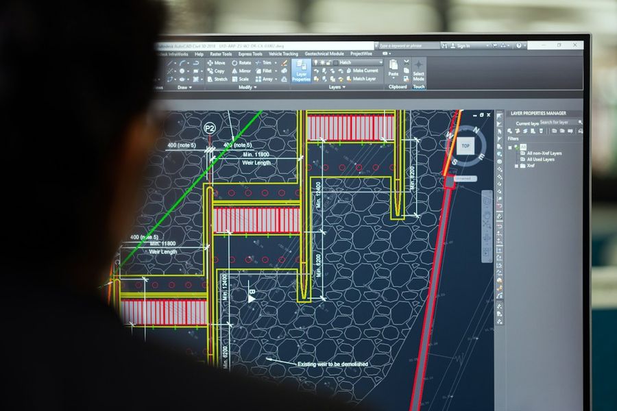 software ambition